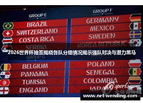 2026世界杯抽签揭晓各队分组情况揭示强队对决与潜力黑马