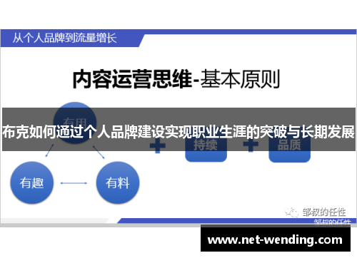 布克如何通过个人品牌建设实现职业生涯的突破与长期发展