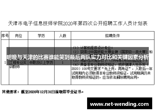 明晚与天津的比赛谁能笑到最后两队实力对比和关键因素分析