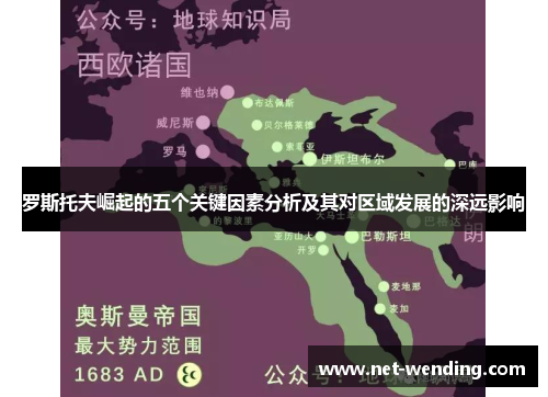 罗斯托夫崛起的五个关键因素分析及其对区域发展的深远影响