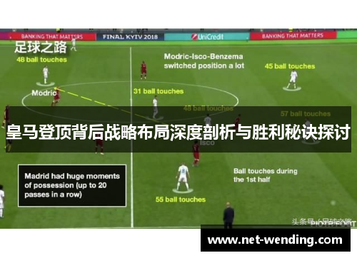 皇马登顶背后战略布局深度剖析与胜利秘诀探讨