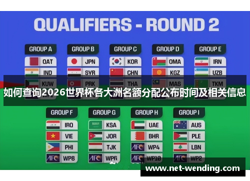 如何查询2026世界杯各大洲名额分配公布时间及相关信息