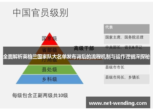 全面解析英格兰国家队大名单发布背后的流程机制与运作逻辑深探秘 全面解析英格兰国家队大名单发布背后的流程机制与运作逻辑深探秘