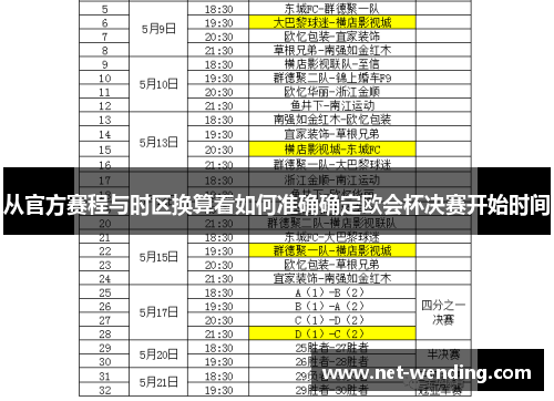 从官方赛程与时区换算看如何准确确定欧会杯决赛开始时间 从官方赛程与时区换算看如何准确确定欧会杯决赛开始时间