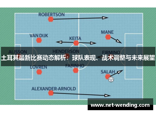 土耳其最新比赛动态解析:球队表现、战术调整与未来展望 土耳其最新比赛动态解析:球队表现、战术调整与未来展望
