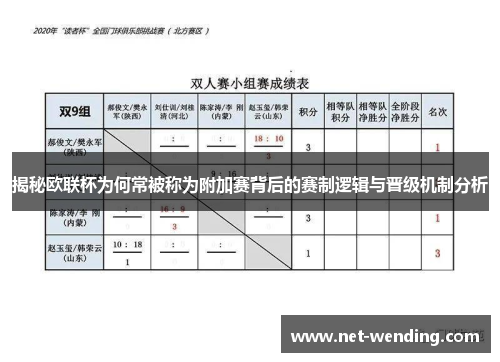 揭秘欧联杯为何常被称为附加赛背后的赛制逻辑与晋级机制分析 揭秘欧联杯为何常被称为附加赛背后的赛制逻辑与晋级机制分析