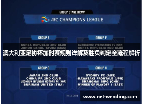 澳大利亚足协杯加时赛规则详解及胜负判定全流程解析 澳大利亚足协杯加时赛规则详解及胜负判定全流程解析